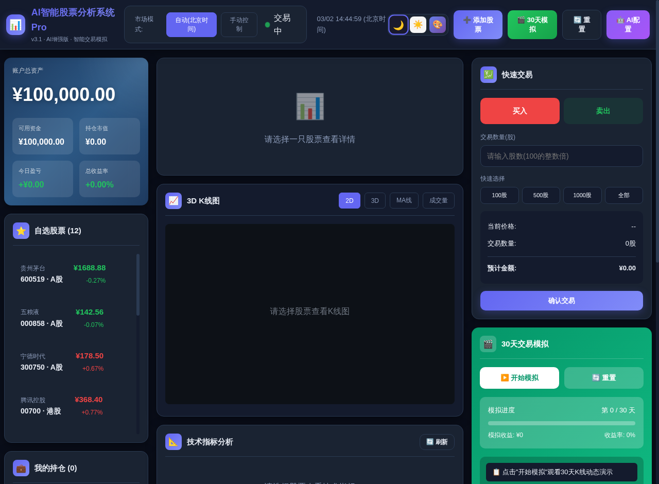 股票交易系统 Pro